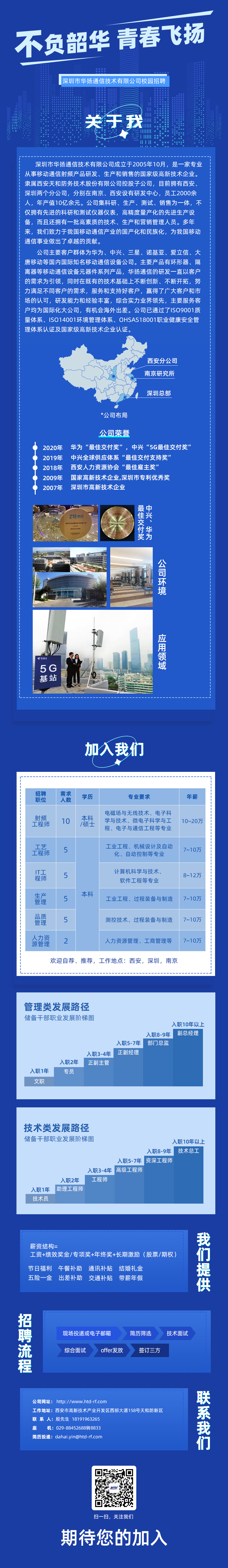 西安校園招聘.jpg